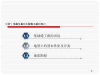 地基与基础工程施工基础知识