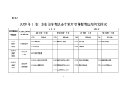 附件12020年1月广东省自学考试各专业开考课程考试时间安排表
