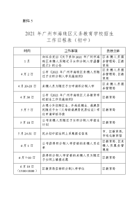 附件52021年广州市海珠区义务教育学校招生工作日程表（初中）