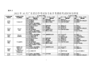 附件32022年10月广东省自学考试各专业开考课程考试时间安排表