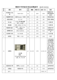 韩愈中学档案室设备采购清单2016年3月23日