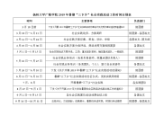 扬州大学广陵学院2019年暑期“三下乡”社会实践活动工作时间安排表时间