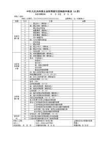 《企业所得税年度纳税申报表(A类)及其附表》及填报说明