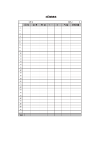 每日销售报表（DOC 1页）