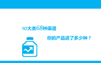 销售培训PPT——渠道(10大类68种渠道)