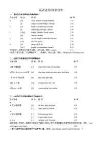 英语音标拼读规则