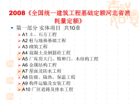 2008全国统一建筑工程基础定额河北省消耗量定额