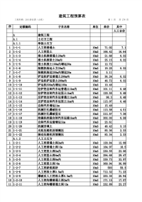 2011山东省消耗量定额价目表