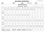 提分英语-拼音变化拼读法-测试课-CSK010-朗读英语音标