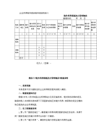 企业所得税年度纳税申报表附表六