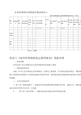 企业所得税年度纳税申报表附表六