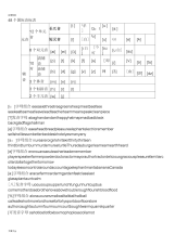 小学英语音标发音归纳整理全A4完美排版可双面