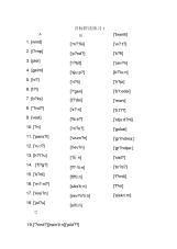 英语音标拼读练习(双音节以及多音节)