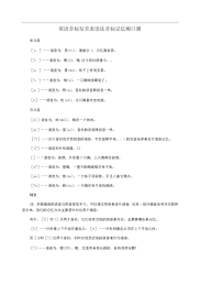 英语音标发音表读法音标记忆顺口溜