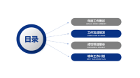 蓝色简洁建设银行工作总结计划PPT模板