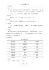 燃气管道施工方案(很好)