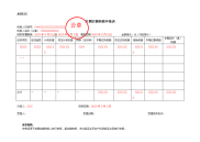 SB223《定期定额纳税申报表》